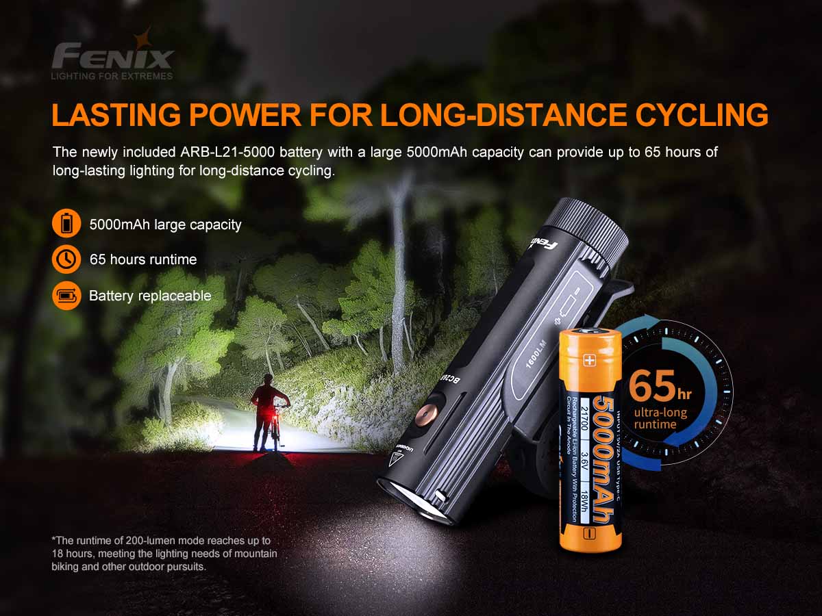 power and battery specifications for the BC25R rechargeable bike light