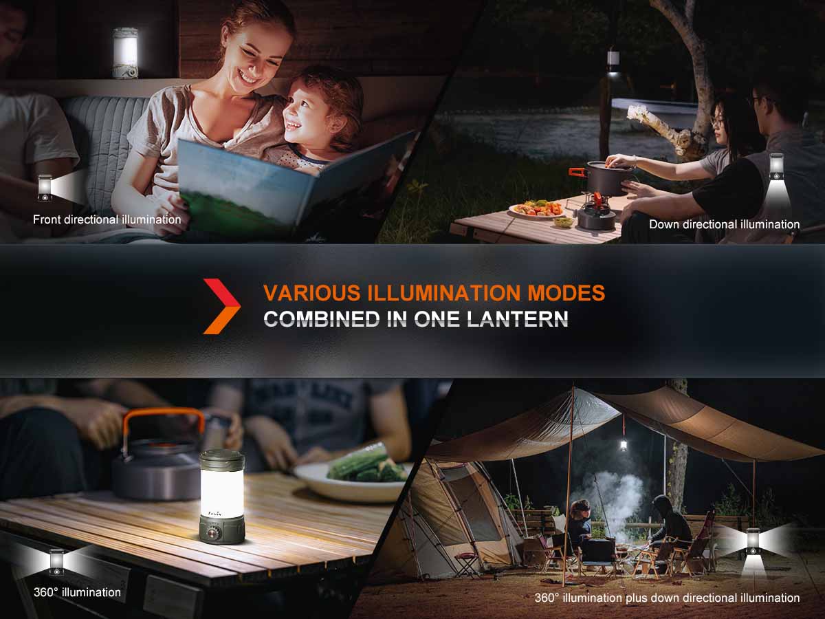 lighting modes fenix cl26r pro rechargeable lantern 