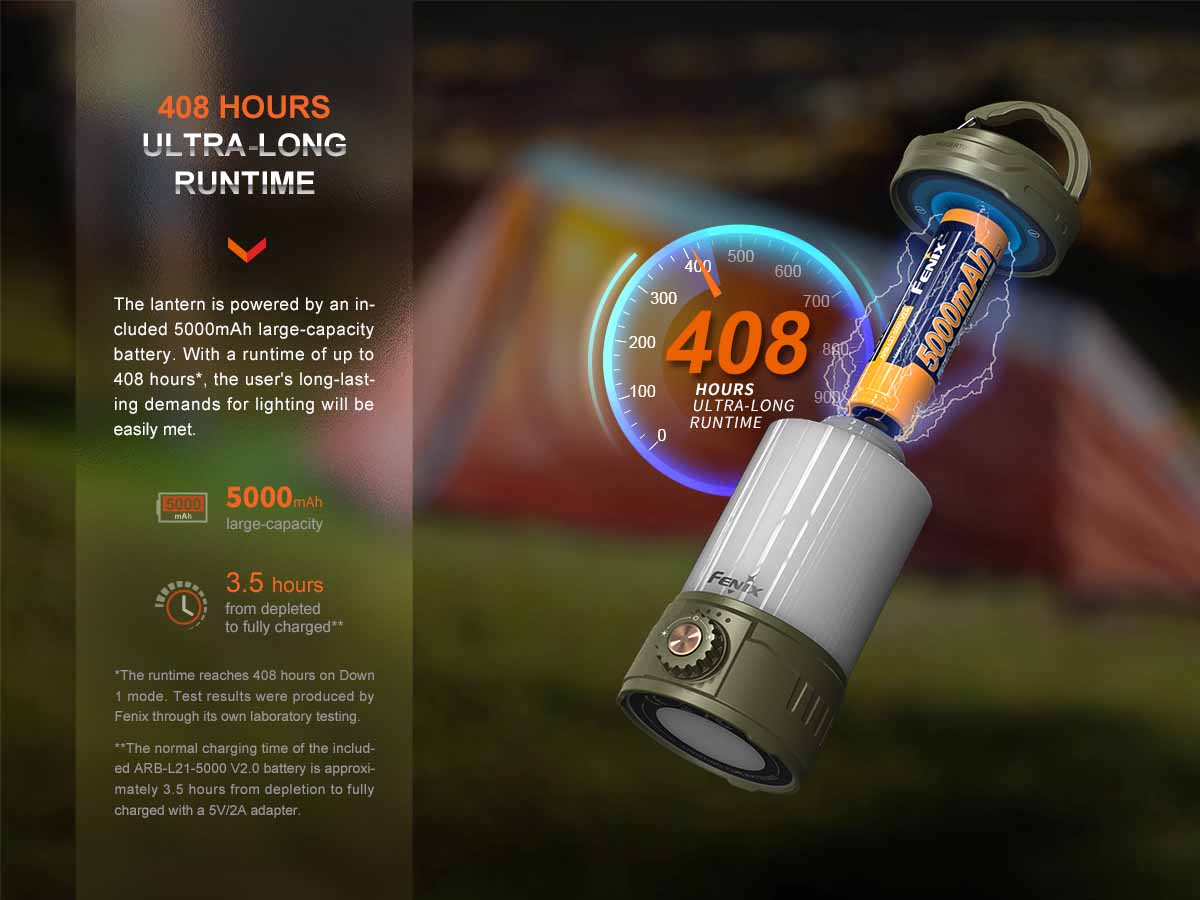fenix cl26r pro rechargeable lantern rechargeable 5000mAh battery