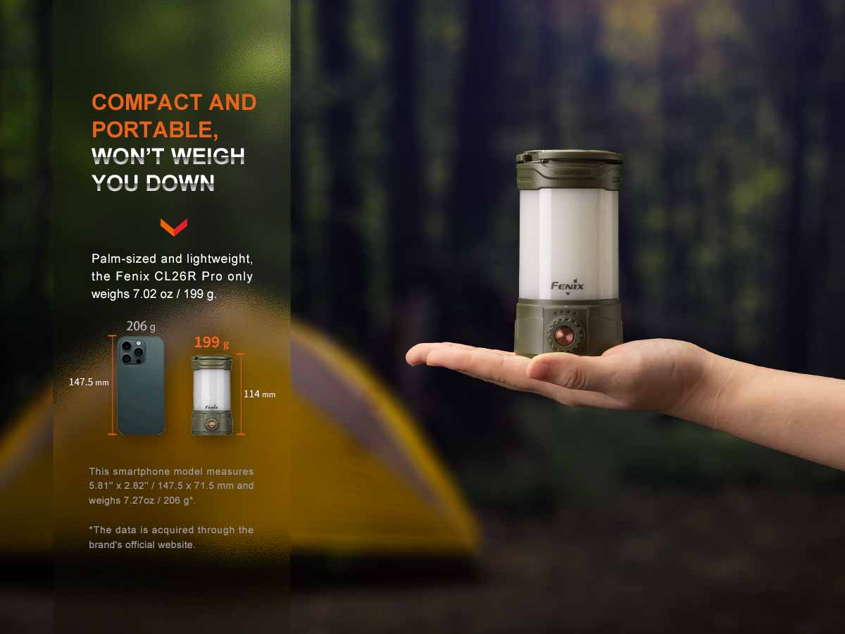 fenix cl26r pro rechargeable lantern small size