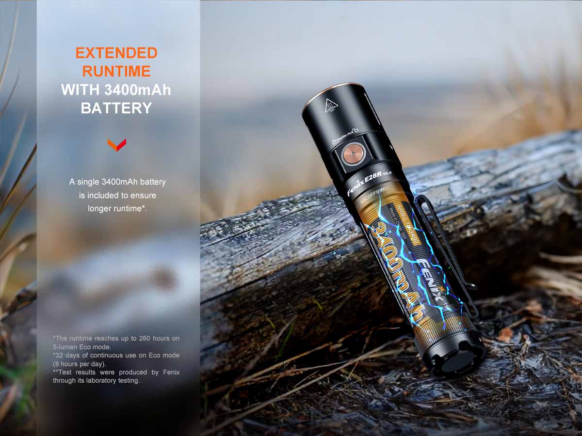 fenix e28r v2.0 rechargeable edc flashlight Fenix E28R V2.0 Rechargeable EDC Flashlight