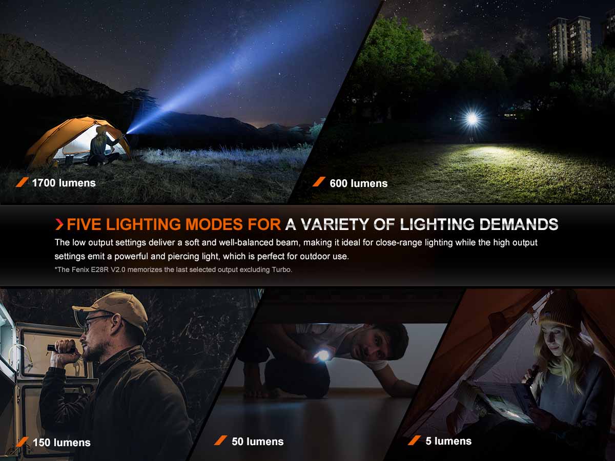 fenix e28r v2.0 rechargeable edc flashlight Fenix E28R V2.0 Rechargeable EDC Flashlight