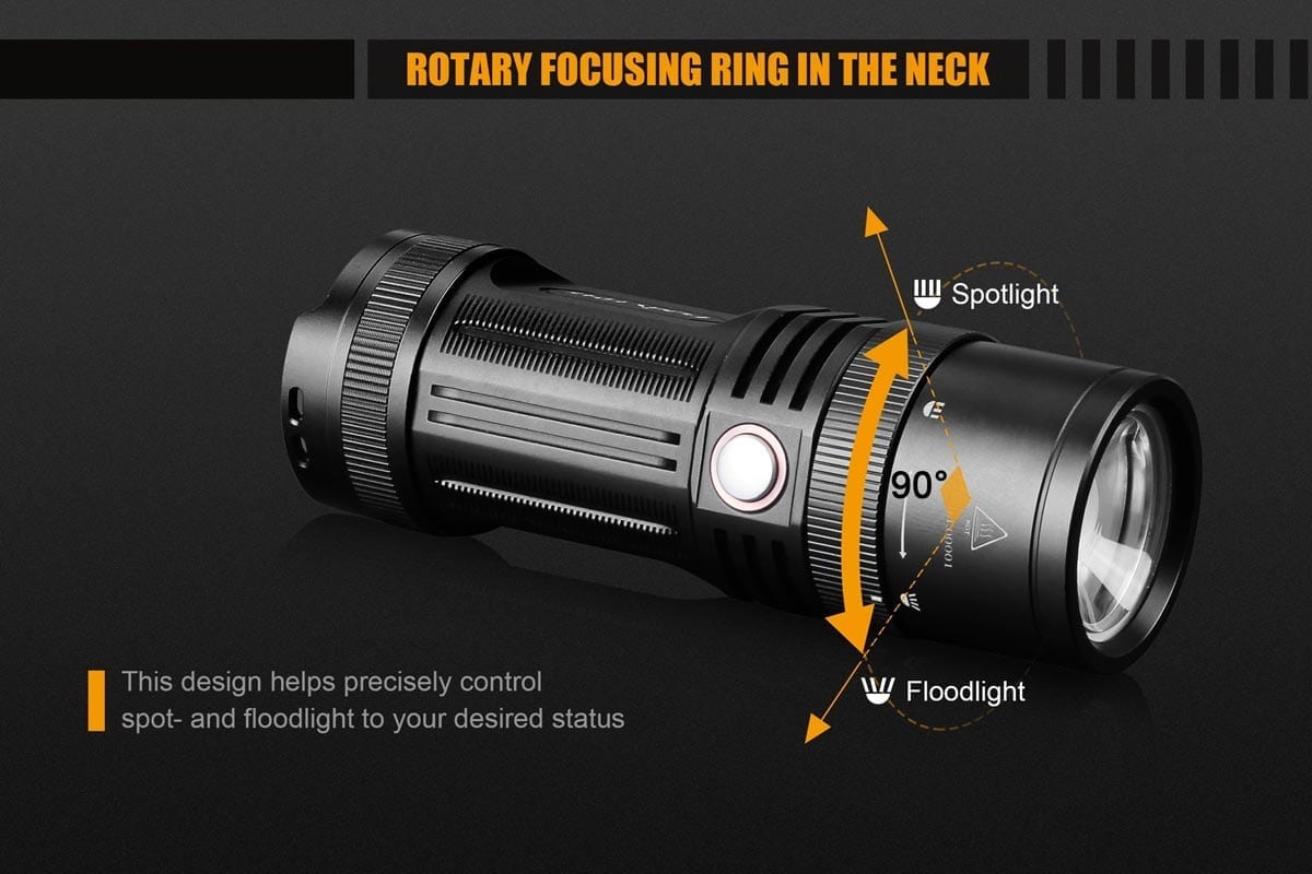 fenix fd45 focus flashlight focusing ring