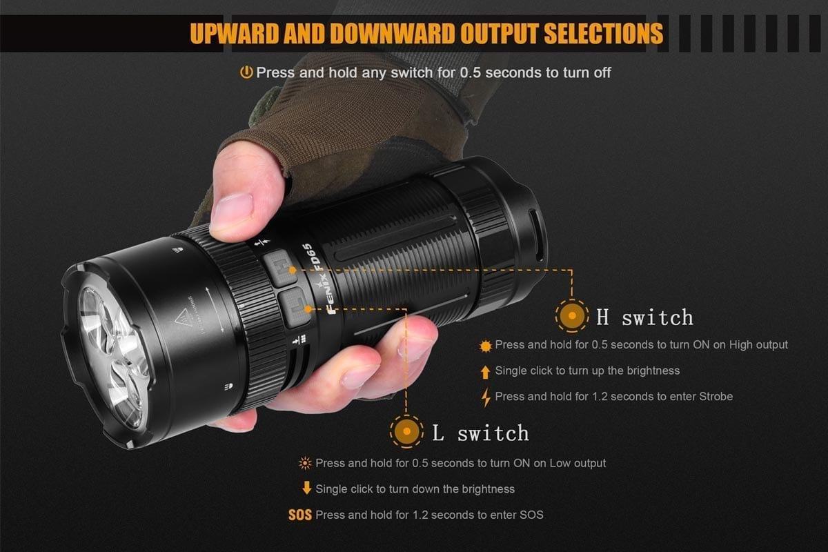 fenix fd65 focus flashlight operation