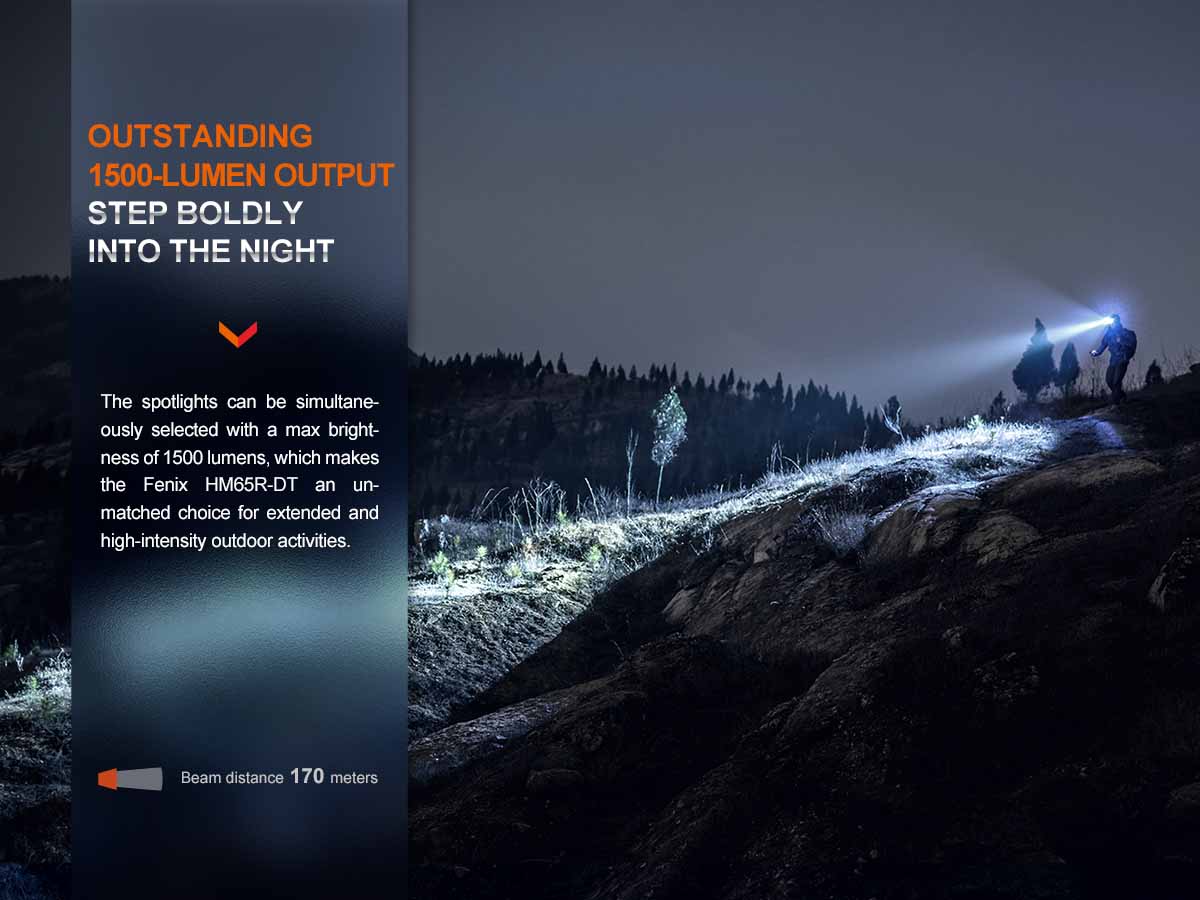 Fenix HM65R-DT Dual Spotlight Headlamp