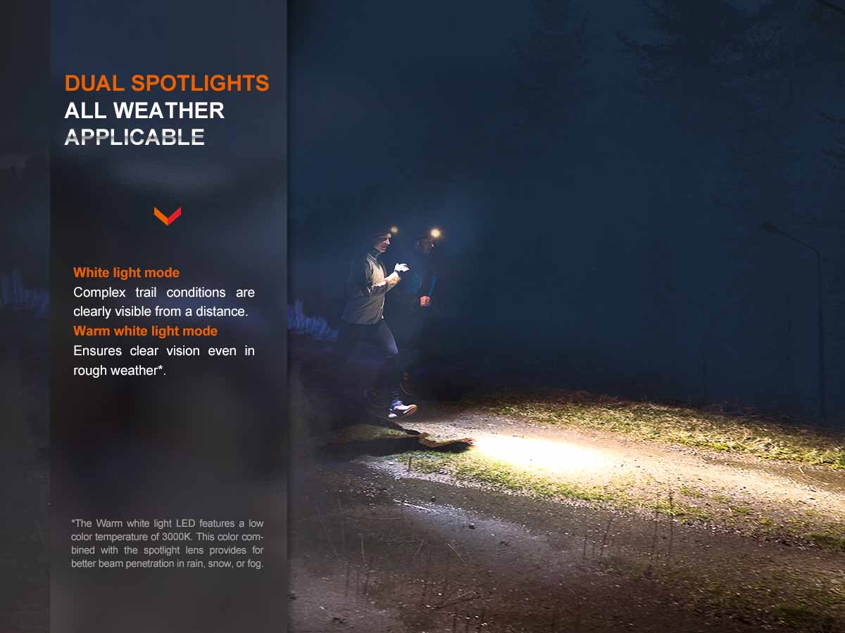 Fenix HM65R-DT Dual Spotlight Headlamp