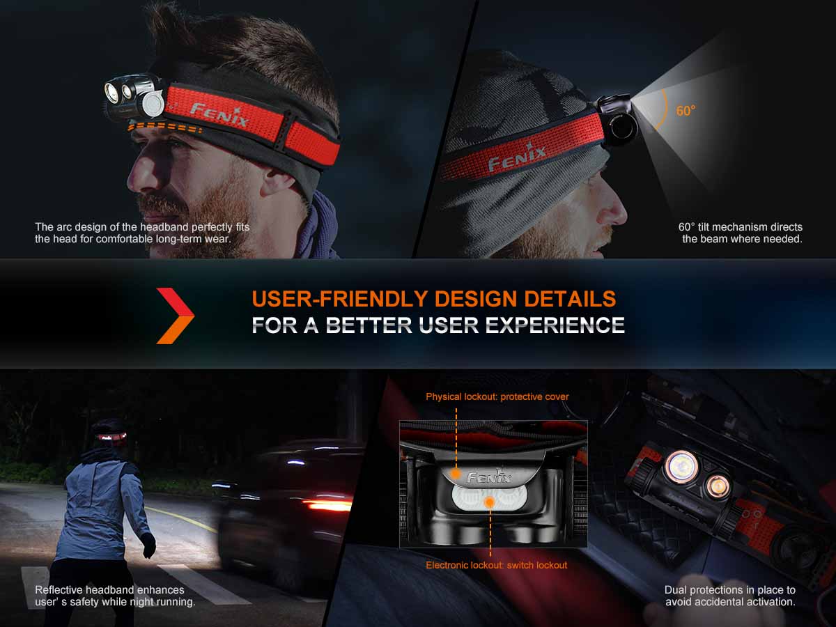 Fenix HM65R-DT Dual Spotlight Headlamp