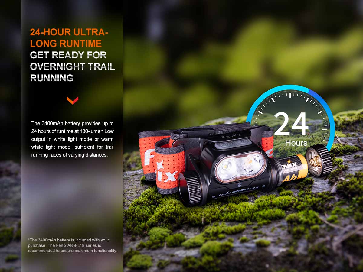  fenix hm65r-t v2 rechargeable headlamp battery