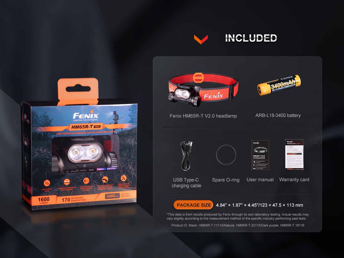 included package fenix hm65r-t v2 rechargeable headlamp