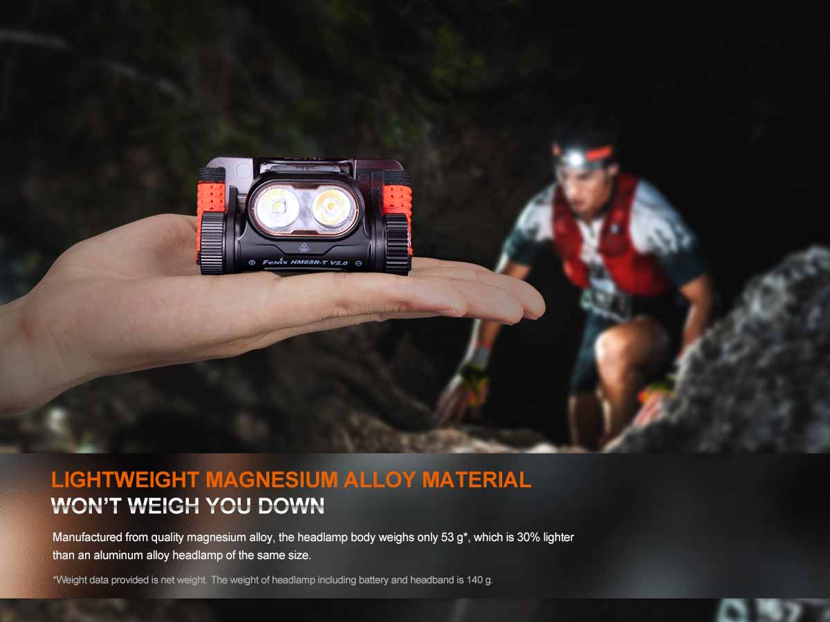  fenix hm65r-t v2 rechargeable headlamp lightweight size