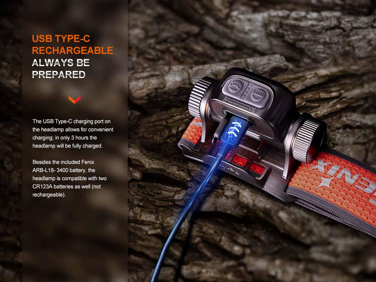  fenix hm65r-t v2 rechargeable usc type-c headlamp 