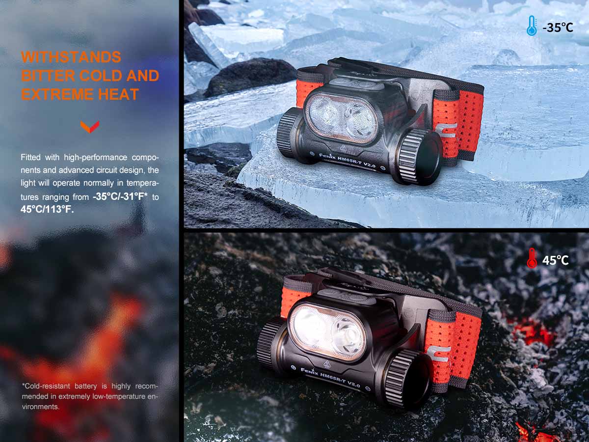  fenix hm65r-t v2 rechargeable headlamp temperature resistant