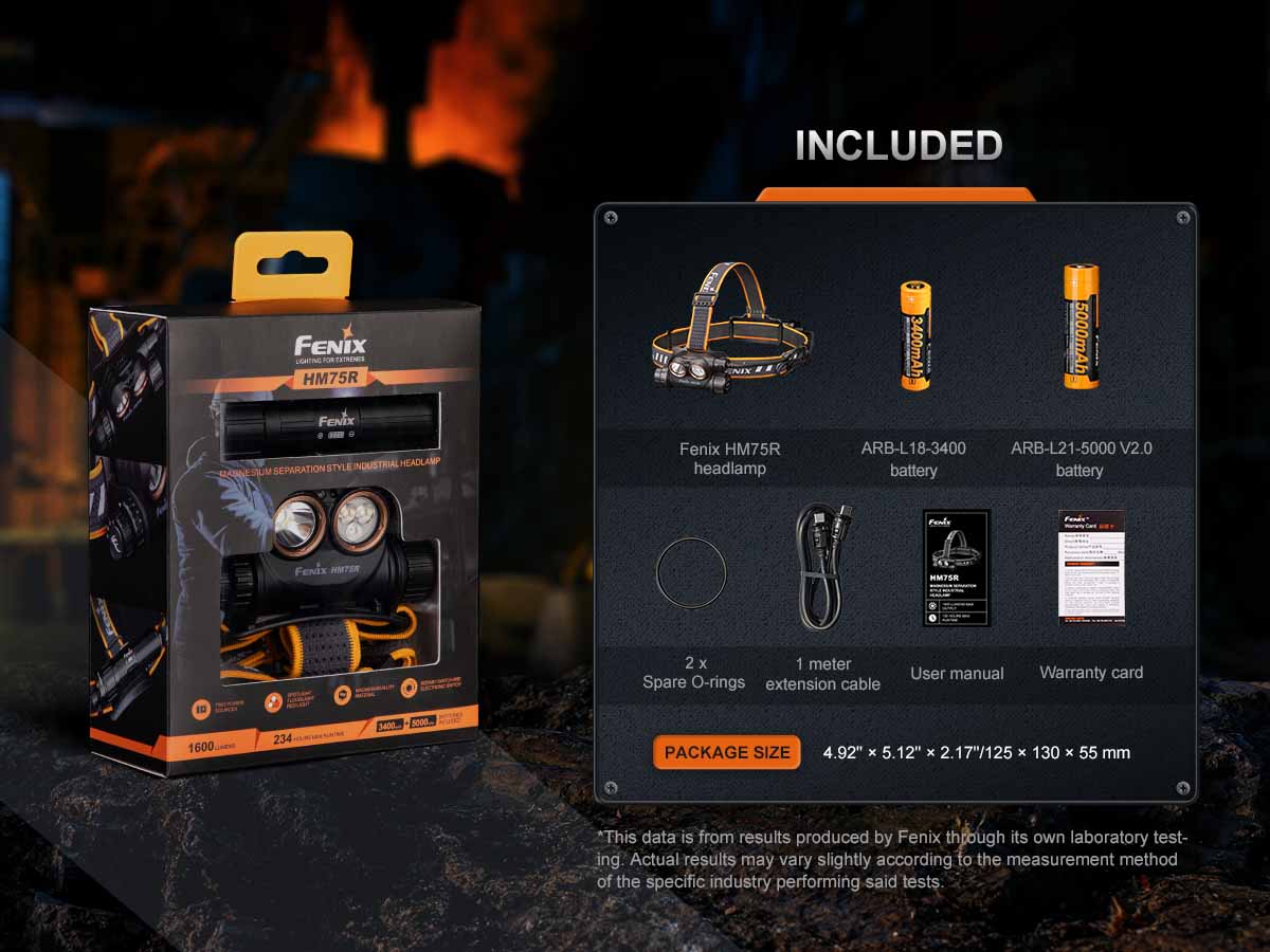 fenix hm75r rechargeable headlamp included packaging