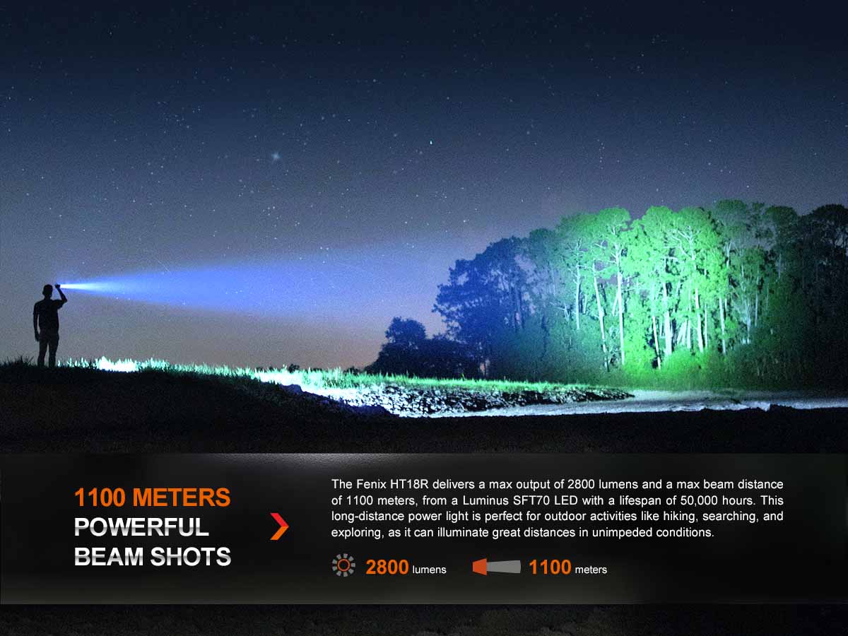 Fenix HT18R Long-Distance Flashlight - Over 1200 Yards - Fenix Lighting