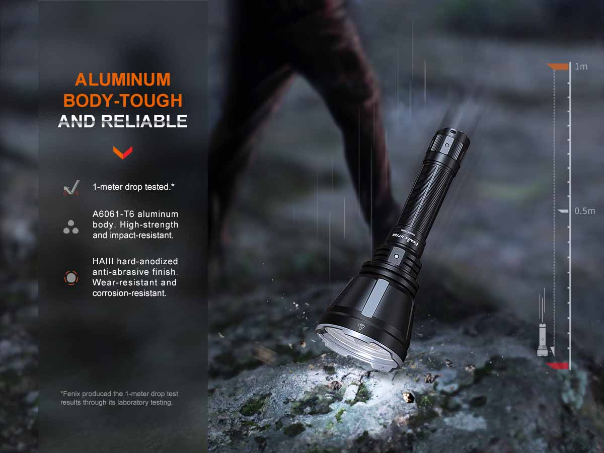 Fenix HT18R Long-Distance Flashlight - Over 1200 Yards - Fenix Lighting