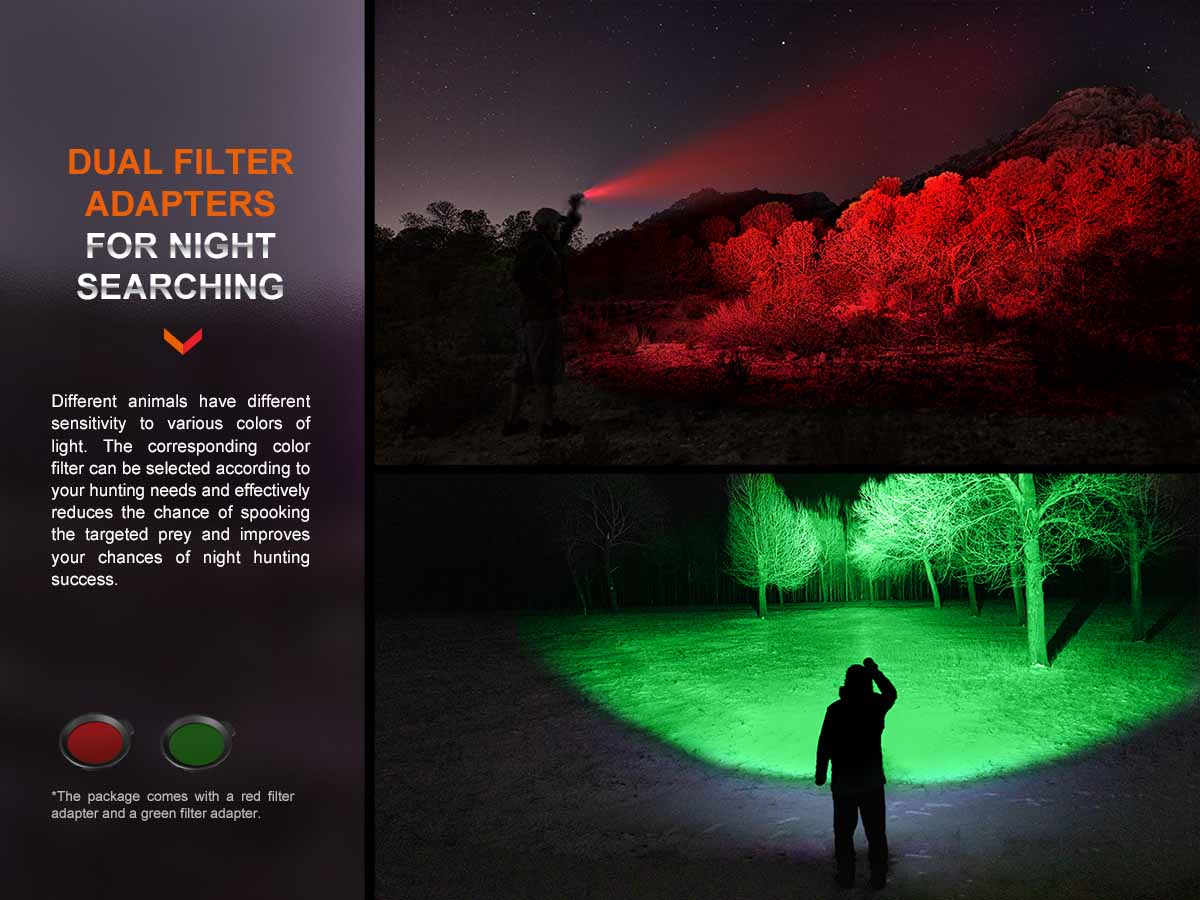 Fenix HT18R Long-Distance Flashlight - Over 1200 Yards - Fenix Lighting