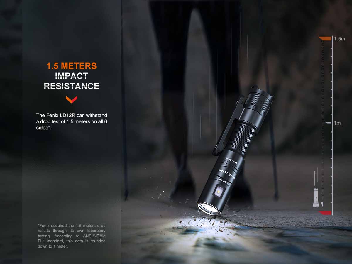 best edc rechargeable flashlight Fenix LD12R Rechargeable EDC Flashlight