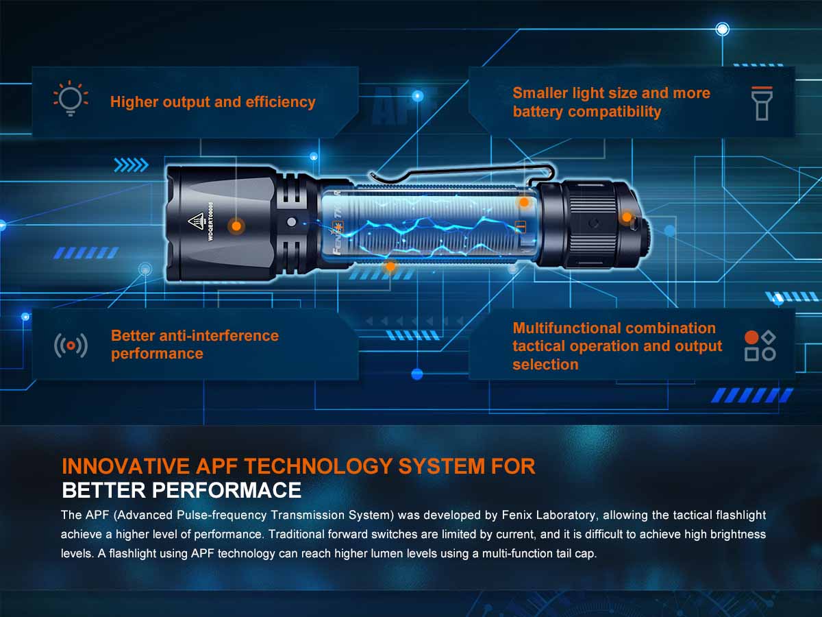 fenix tk11r rechargeable tactical flashlight APF technology