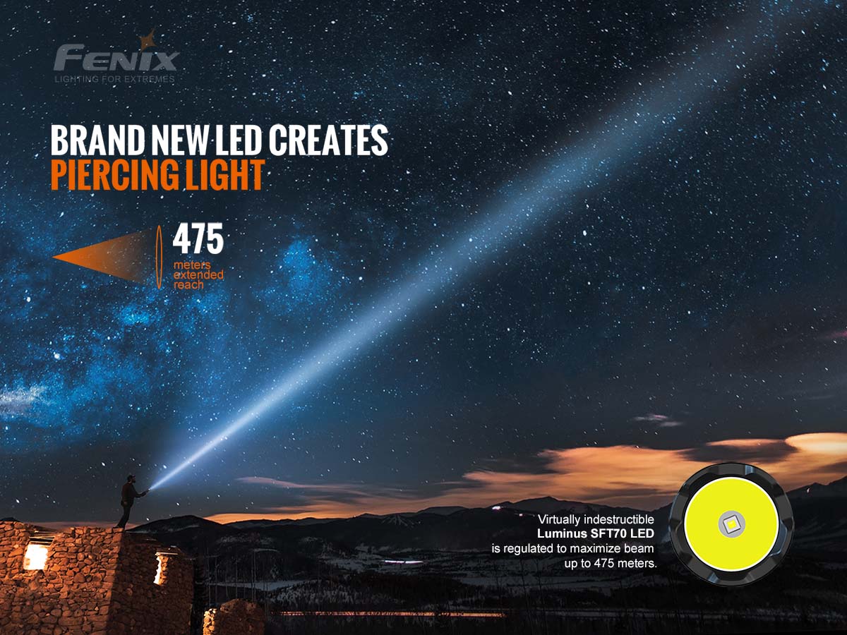 fenix tk20rv2 rechargeable tac flashlight beam