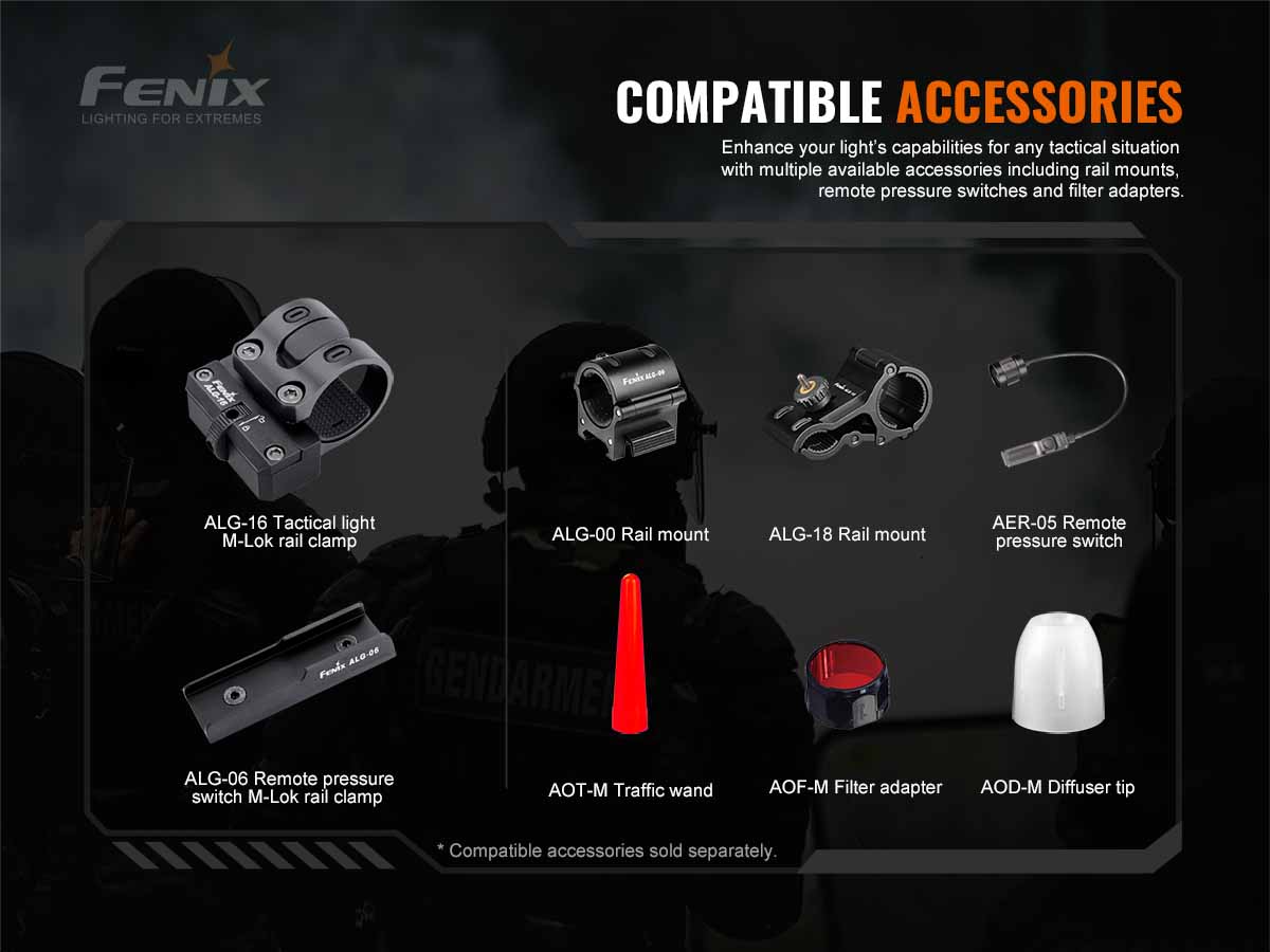 fenix tk20rv2 rechargeable tac flashlight accessories