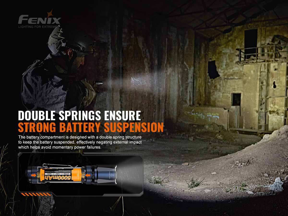 fenix tk20rv2 rechargeable tac flashlight springs