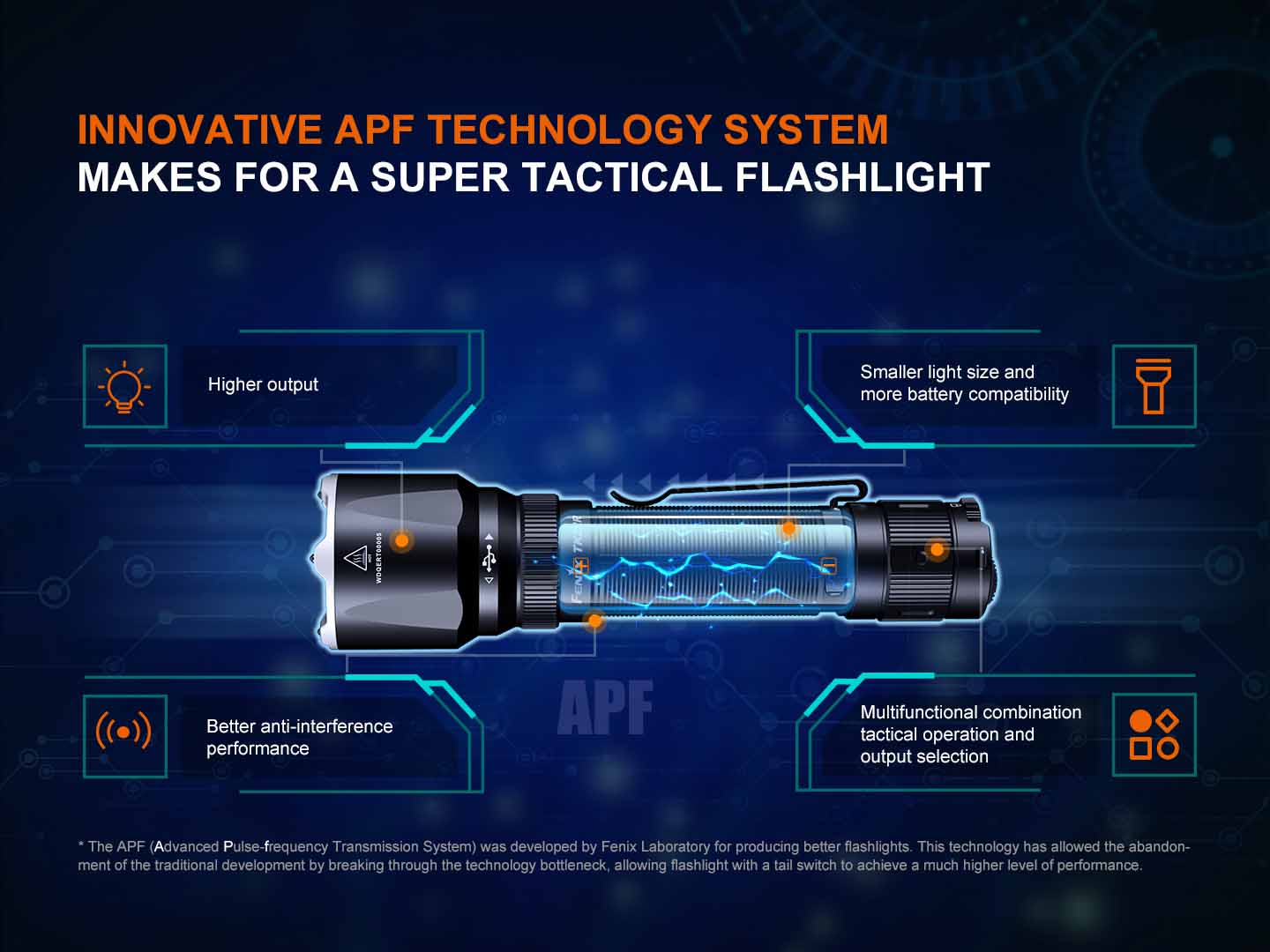 fenix tk22r tactical flashlight apf system